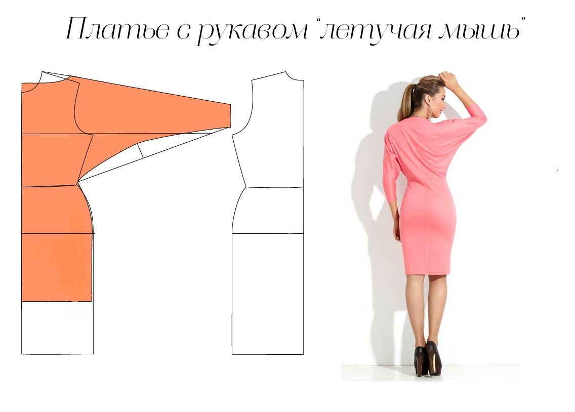Выкройка платья с цельнокроеным рукавом: построение выкройки с фото и видео - сайт о рукоделии