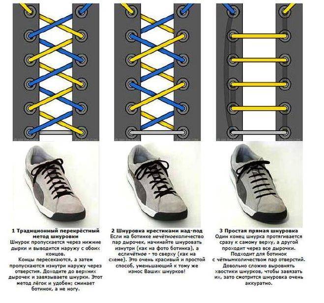 Как красиво зашнуровать ботинки с 7 дырками