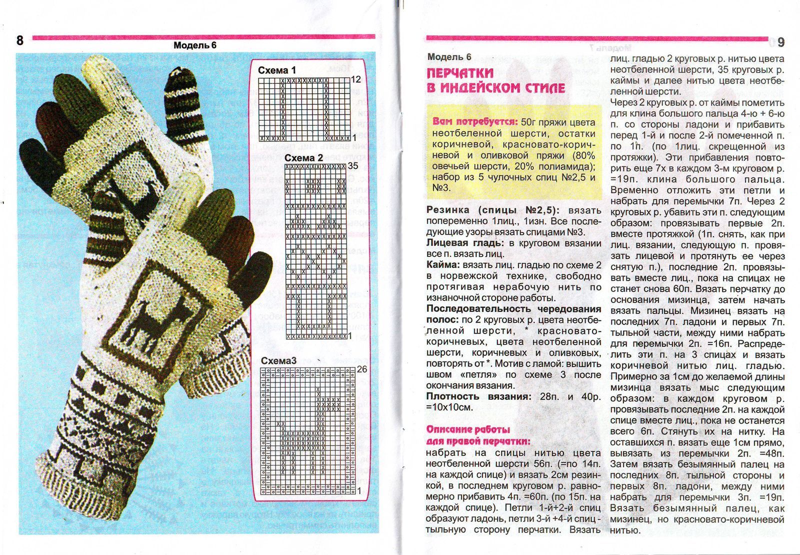 Схема вязания перчаток без пальцев спицами