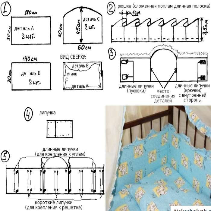 Кроватка для новорожденного своими руками: варианты кроваток, компоненты, оснащение и материалы, технология изготовления. 70 фото детских кроваток!