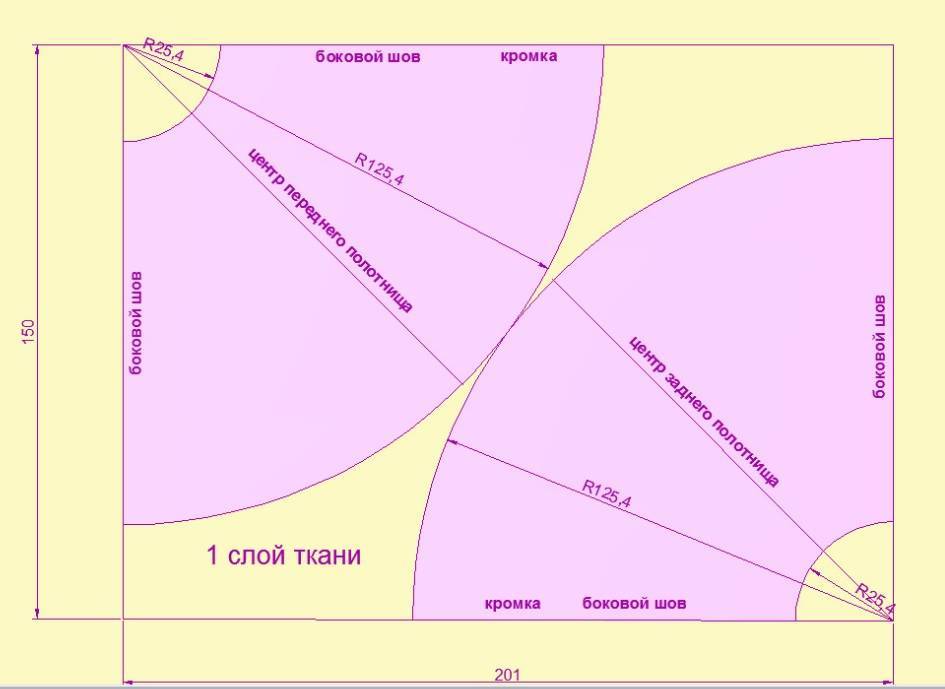 Как кроить юбку-солнце по косой или нет