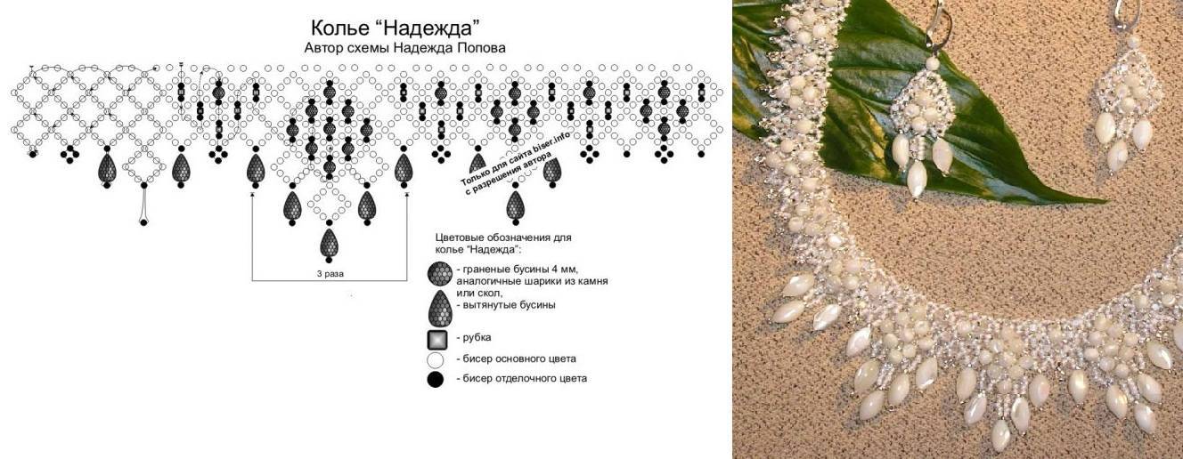 Пояс из бисера в фото мастер-классе и схемах плетения