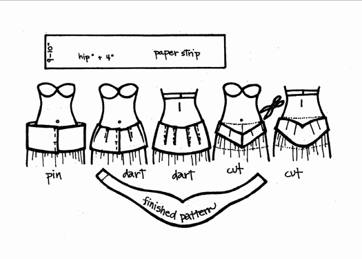 Самостоятельно шьем восточный костюм. поэтапное описание процесса пошива шикарного восточного костюма из легких тканей