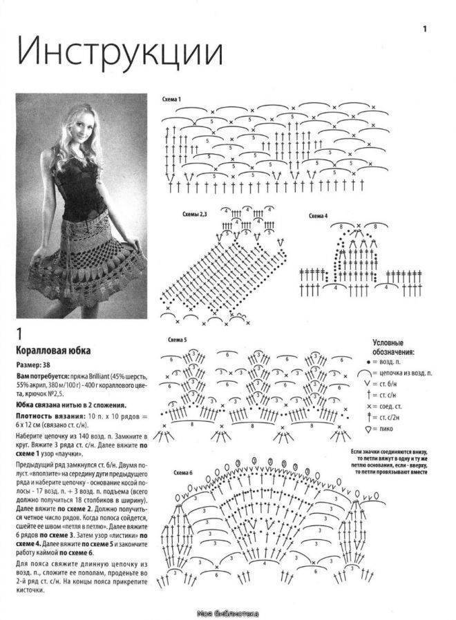 Схема вязания юбки: описание и бесплатный мастер-класс с фото для начинающих. вяжем спицами и крючком своими руками