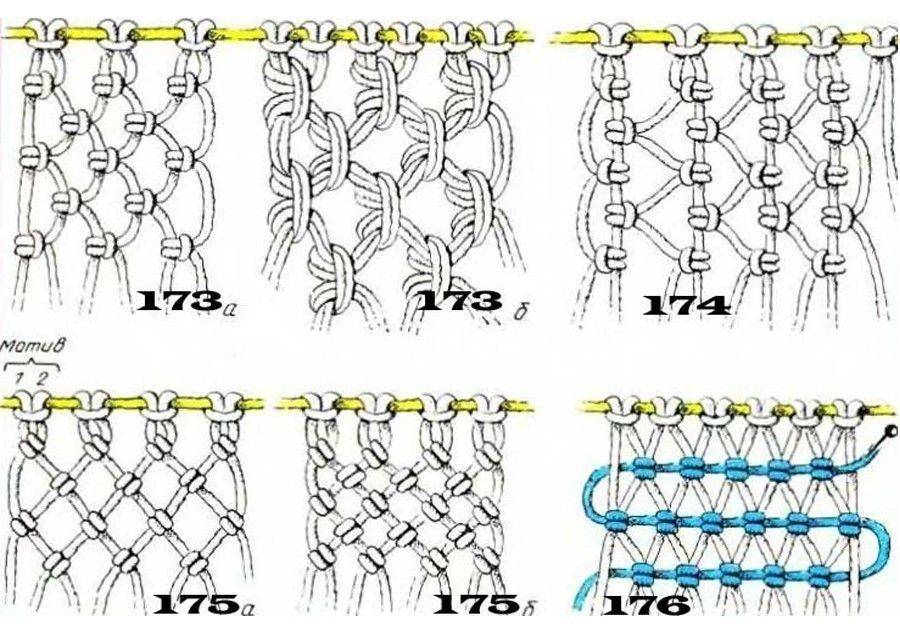 Плетение из веревки своими руками: как плести макраме с видео и фото