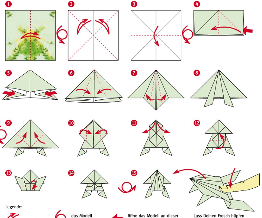 Схема как сделать лягушку из бумаги