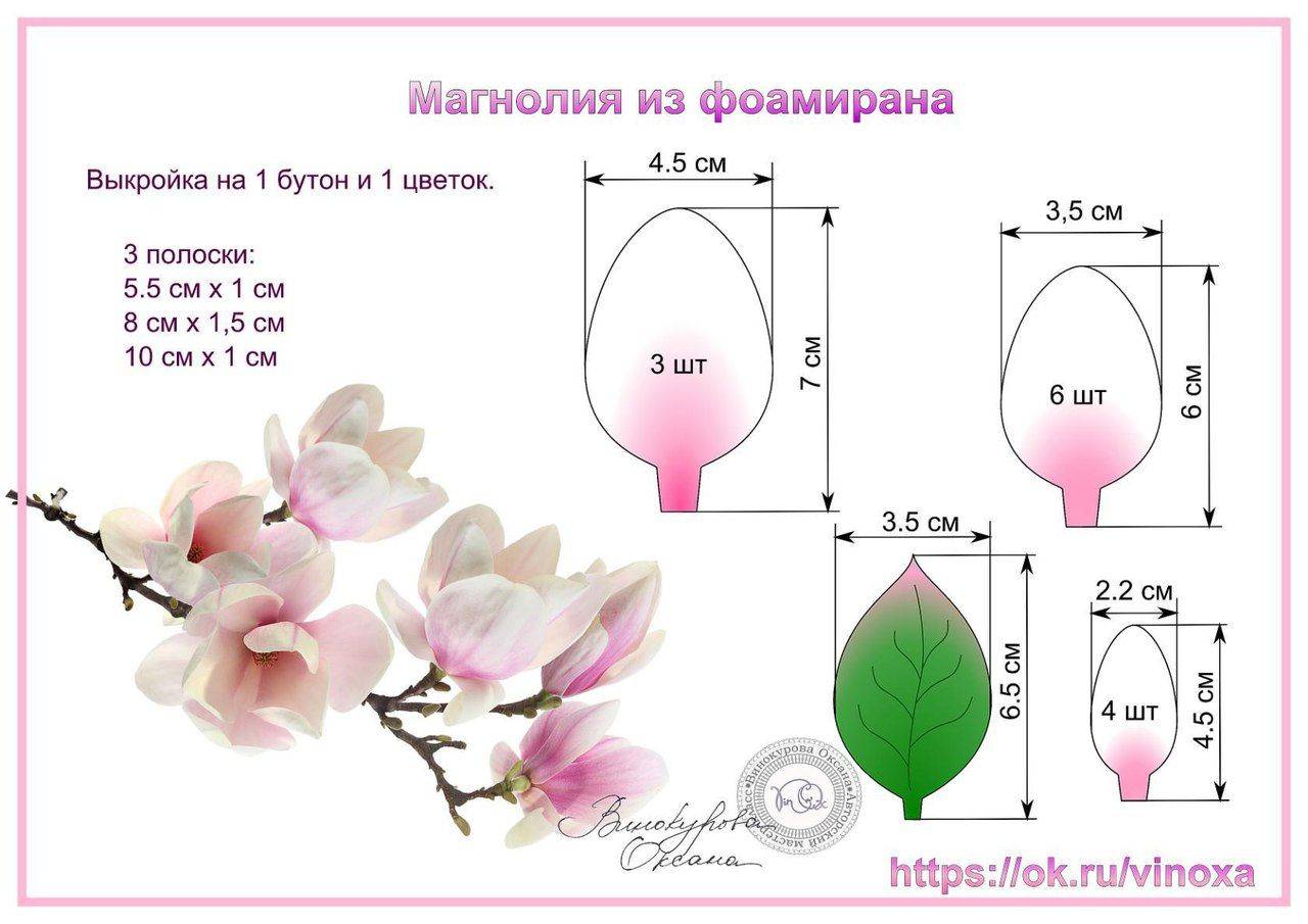 Поделки из фоамирана своими руками схемы шаблоны для начинающих