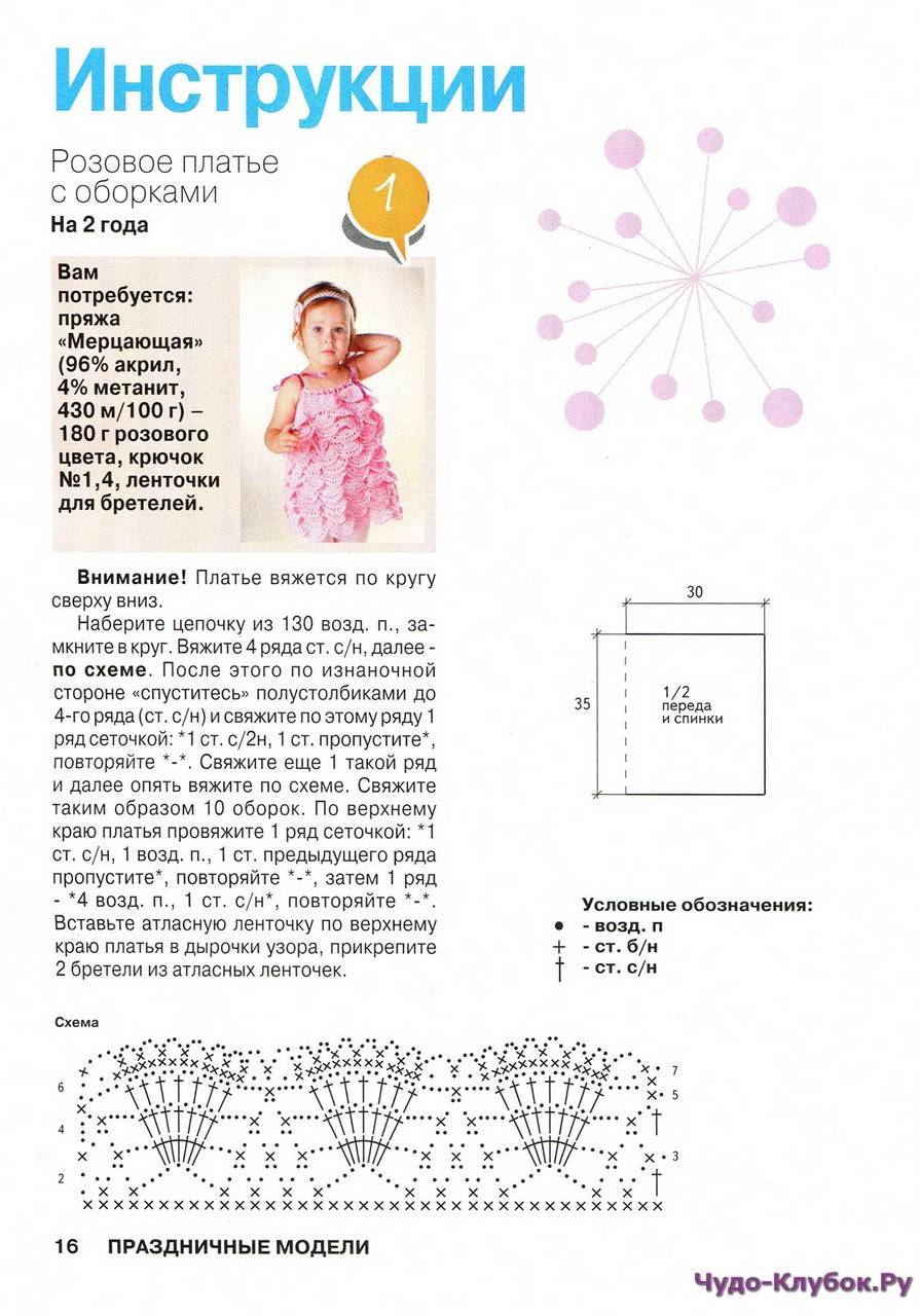 Платья для девочек схемы