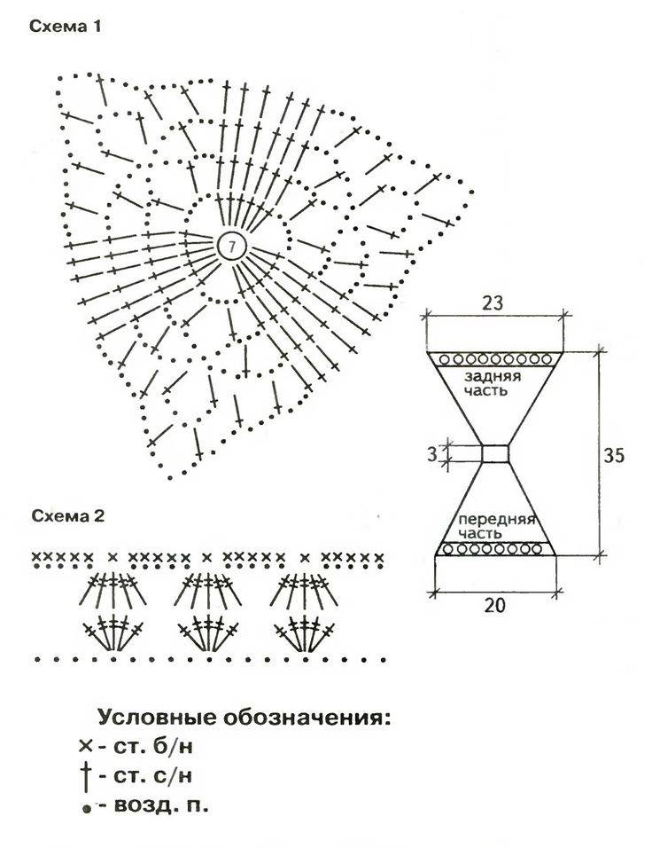 Бикини крючком схема и описание