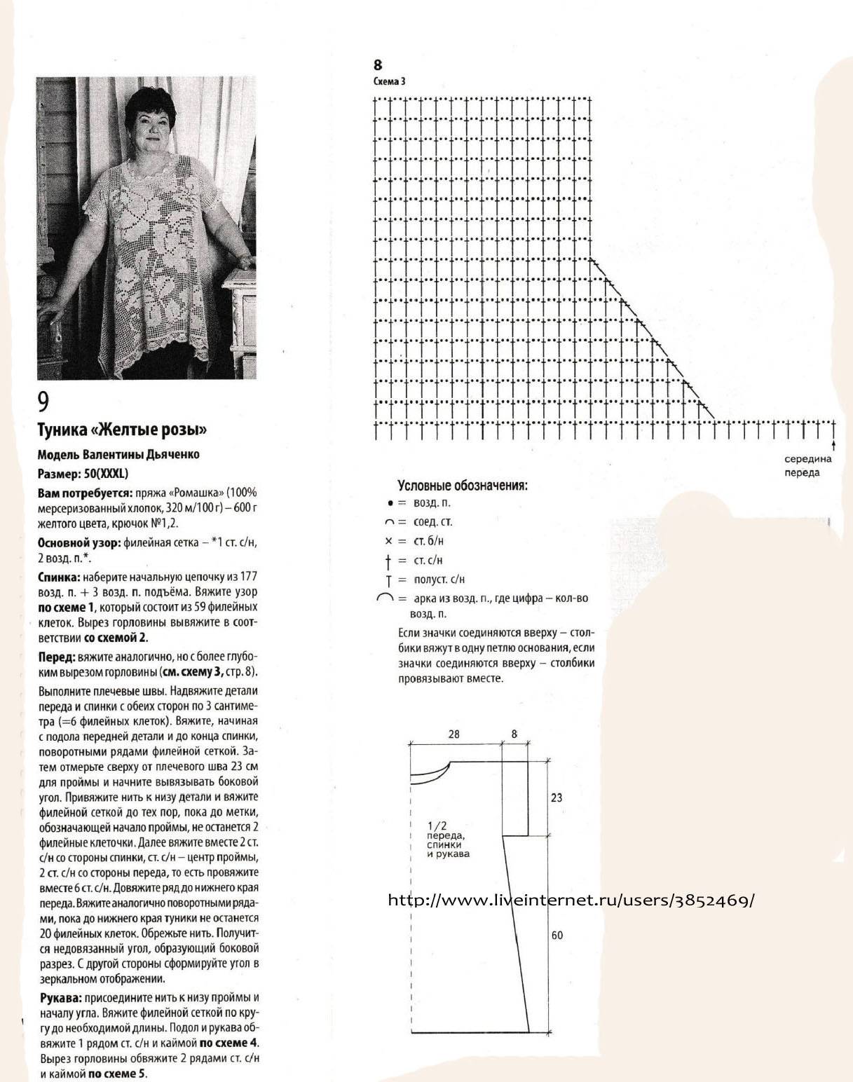 Туника крючком схемы и описание и фото