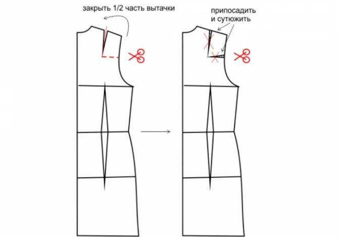 Платье с вытачками спереди