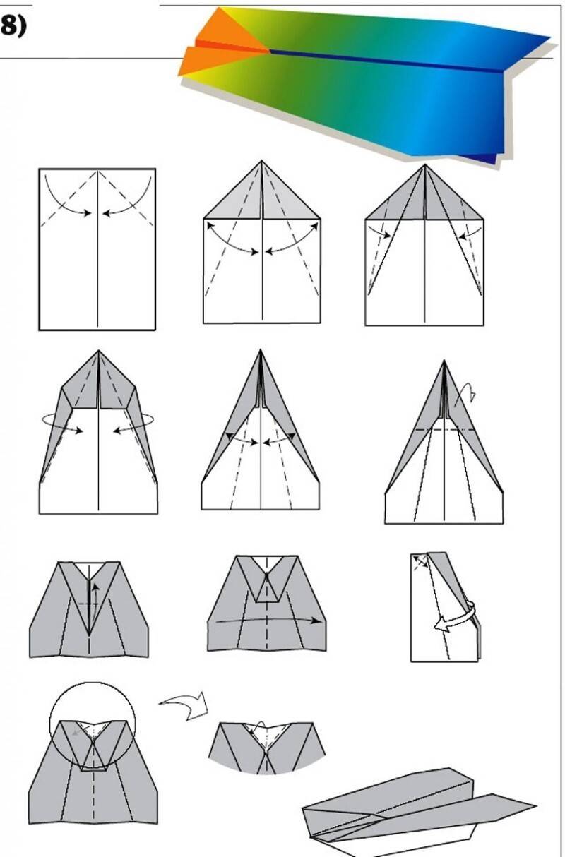 Как сделать самолет из бумаги своими  руками, истребитель, оригами, летающий, схемы, поэтапно. бумажный самолетик: способы изготовления. в этой статье мы расскажем вам способы, как сделать самолет из бумаги.
