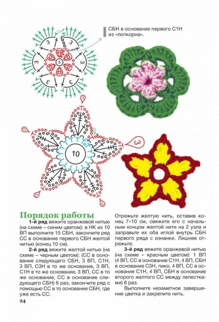 Схемы цветов крючком для украшения с описанием