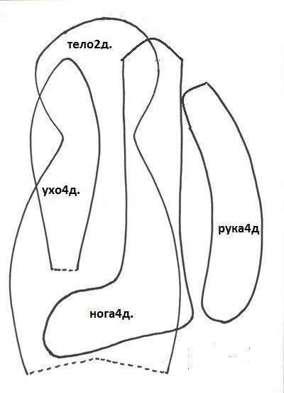 Кукла тильда заяц выкройка в натуральную величину с стоячими ушами