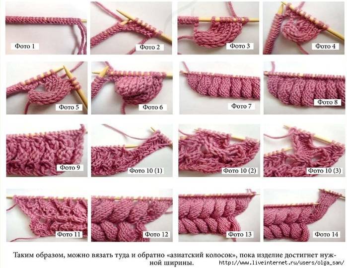 Американская резинка спицами: два варианта вязания 