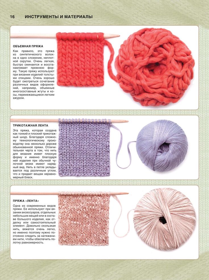 Виды ниток для вязания - фото и названия. натуральные, синтетические, смесовые, фантазийные. особенности нитей и их вязания.