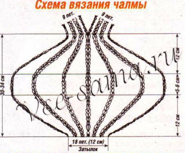 Схема шапка чалма вязаная спицами