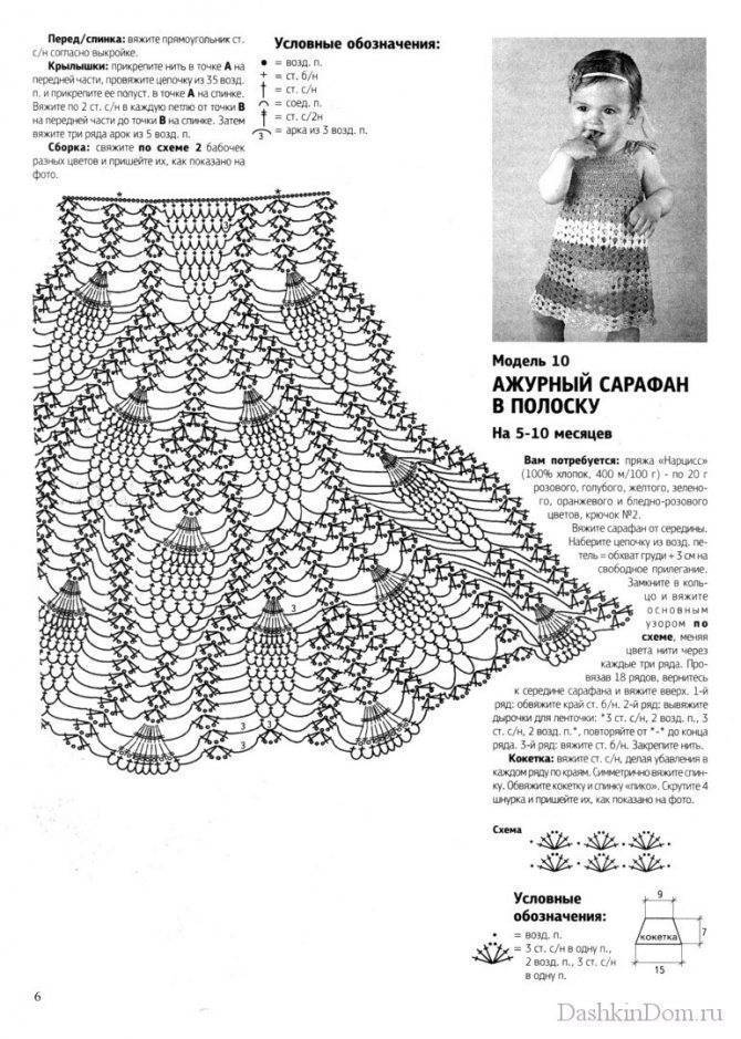 Платье для девочки крючком - 9 моделей со схемами, описанием и мк
