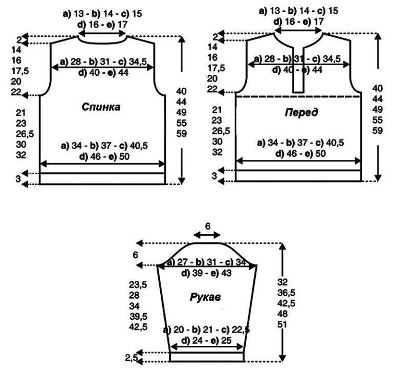 Схема вязания детской кофточки на 6 лет