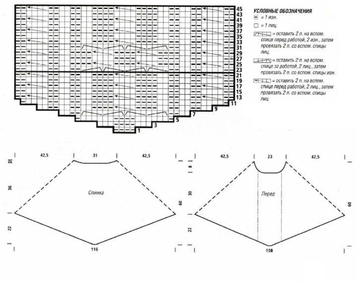 Пончо спицами со схемами. Выкройка пончо накидки вязаные. Жилет, пончо ,накидка, схемы крючком. Вяжем пончо снизу с угла. Вязаное пончо крючком для женщин схемы.