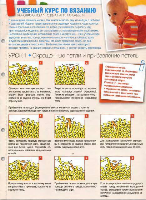 Лицевая скрещенная петля как вязать спицами фото и схемы