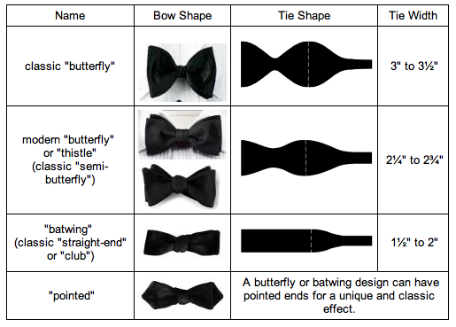Женское украшение из мужского галстука – как сделать стильную брошь своими руками