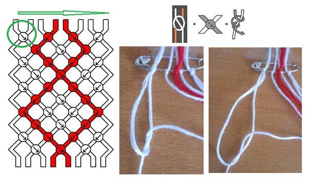 Плетение браслета из ниток схемы для новичков по шагово