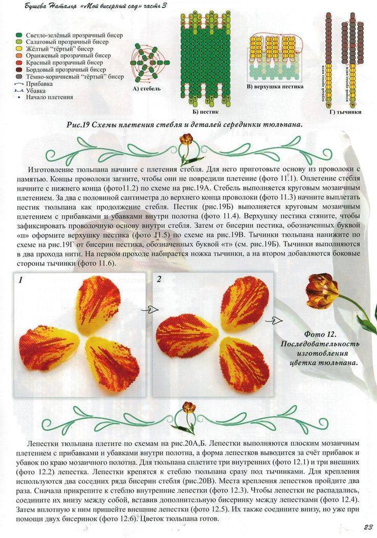 Тюльпан из бисера схема плетения с пошаговым