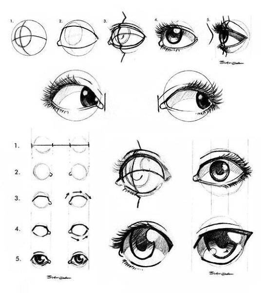 Как нарисовать глаза человека карандашом: пошаговые схемы для начинающих, легкие рисунки для детей поэтапно, видео мастер-класса