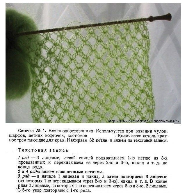 Сетка спицами со схемой и описанием на примере снуда и свитера