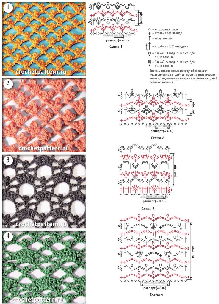 Сетки крючком схемы и описание простые и красивые
