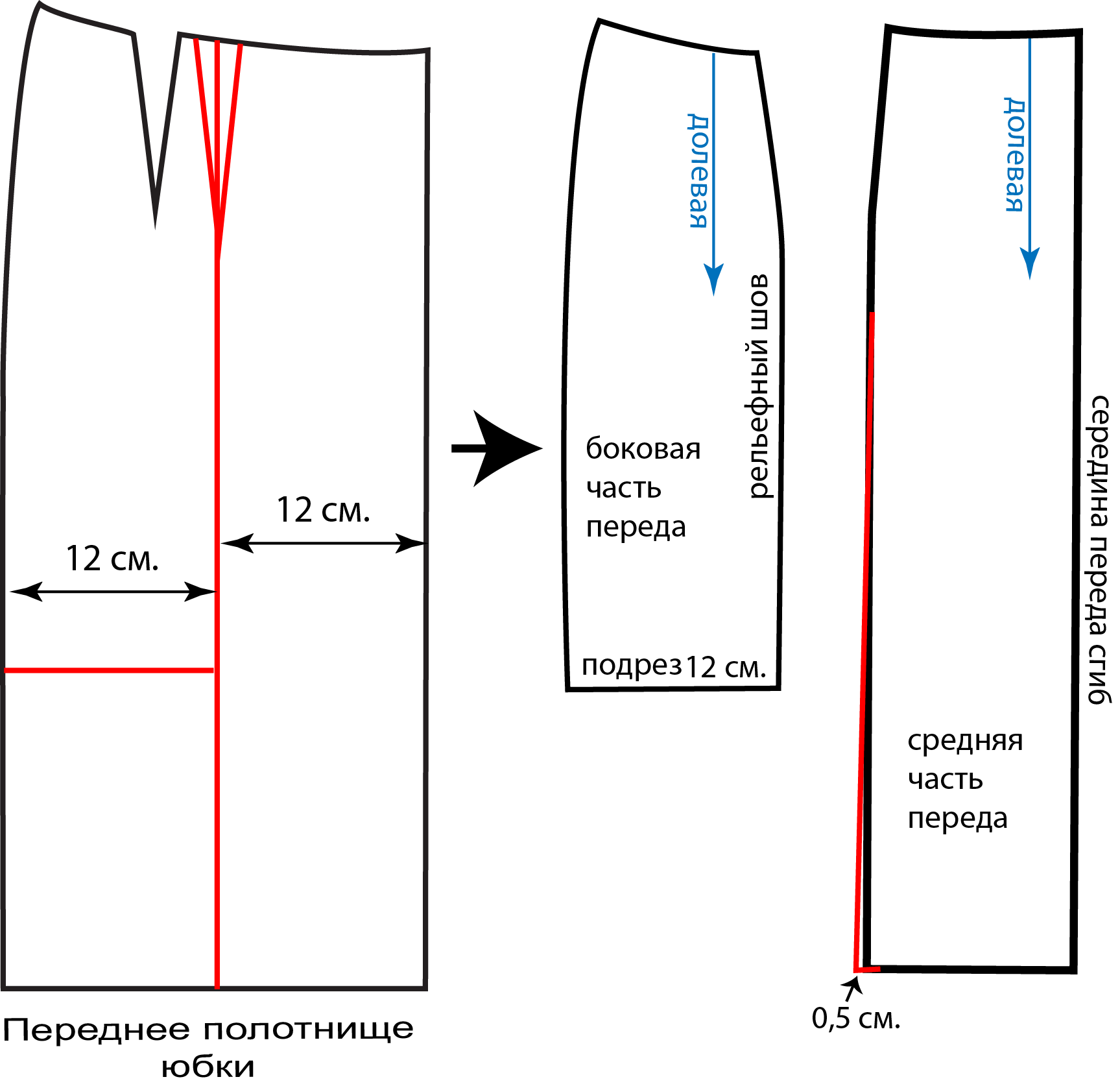Разрез юбки как называется. Выкройка прямой юбки с запахом спереди. Выкройка прямой юбки с разрезом сзади. Выкройка прямой юбки с разрезом сзади 48 размер. Юбка карандаш с разрезом сзади выкройка.