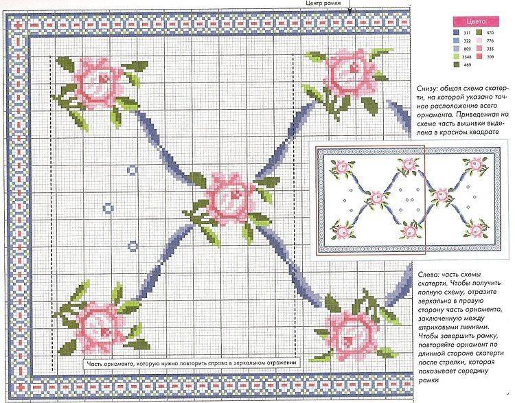 Схема вышивки салфетки крестиком. Вышивка крестом скатерти Rosa схемы. Вышивка на салфетках схемы. Салфетка с вышивкой. Вышитые скатерти крестиком.