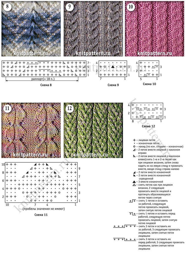 Схема вязания ажурных дорожек спицами