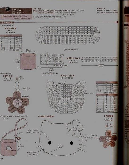 Hello kitty схема вязания крючком