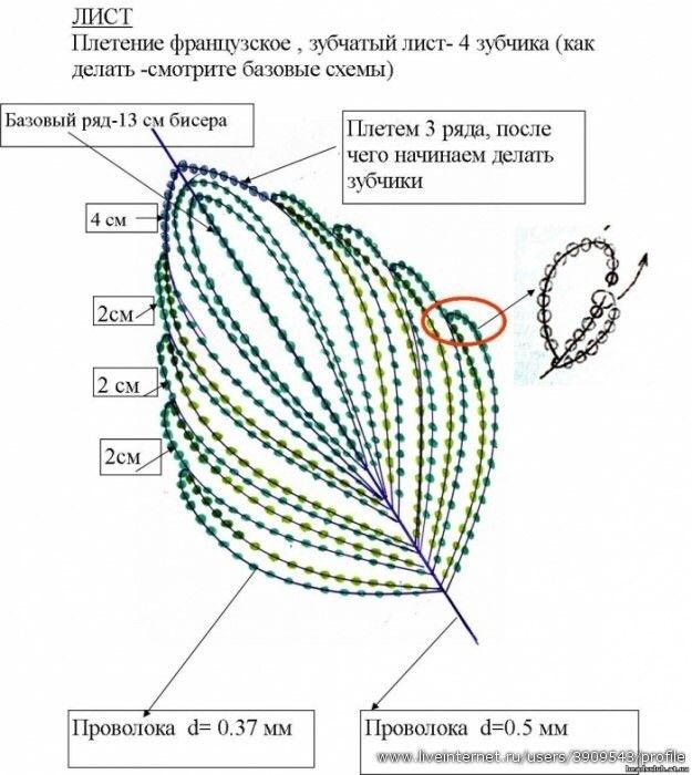 Схема плетения фиалок из бисера для начинающих