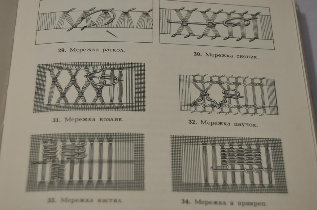 Мережка вышивка схемы