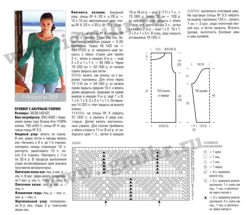 Связать кофту или джемпер спицами для женщины - схемы с описанием новых моделей 2018 - модные и эксклюзивные - мк для начинающих