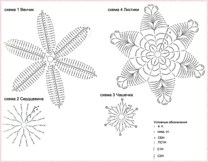 Цветы крючком и спицами: схемы и описания