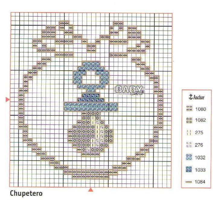 Вышивка крестом для начинающих: простые схемы вышивания крестиком, как вышивать по готовому маленькому легкому рисунку