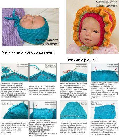 Как связать чепчик для новорожденных: схемы с описанием