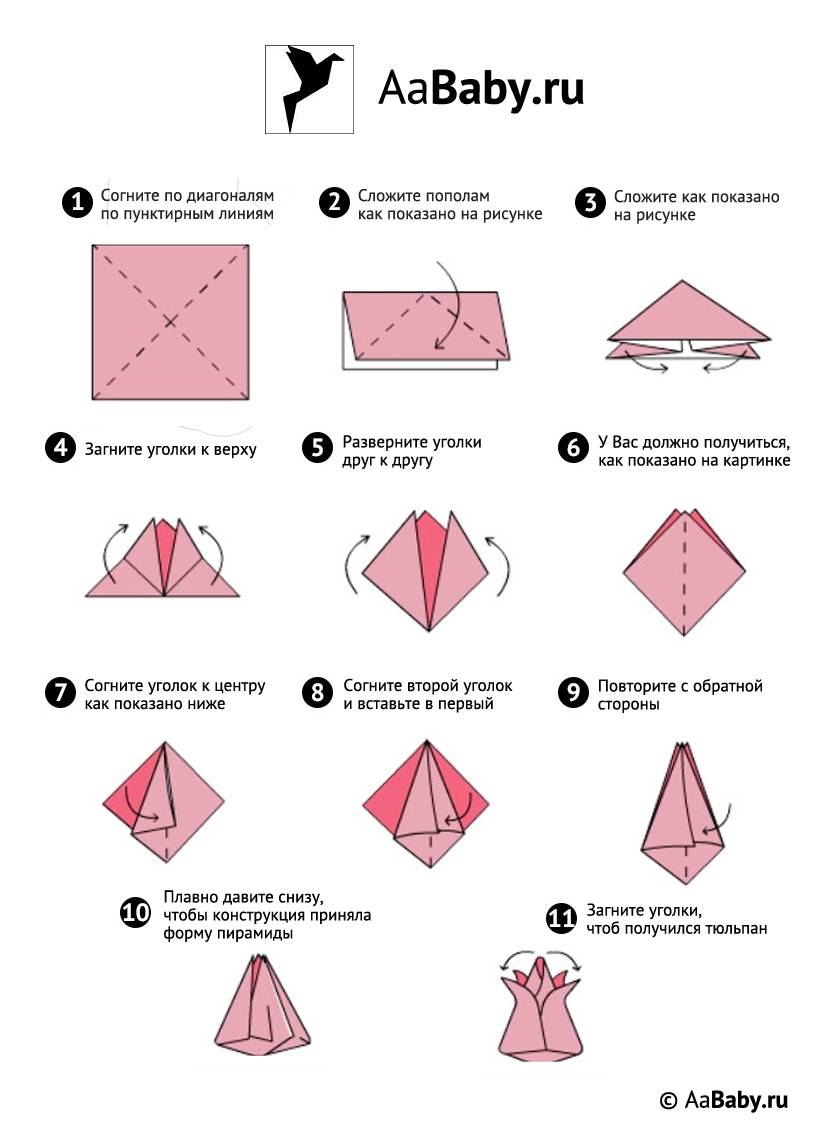 Оригами "бабочка" из бумаги. пошаговая инструкция :: syl.ru