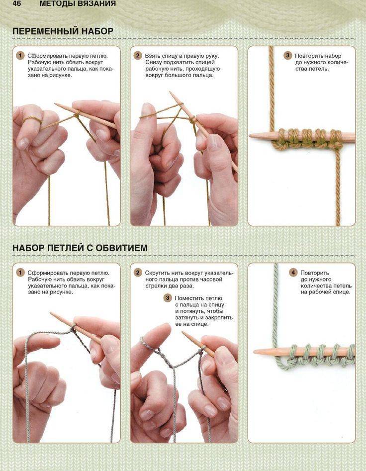 Вязание крючком для начинающих: 6 простых схем, пошаговые мастер-классы