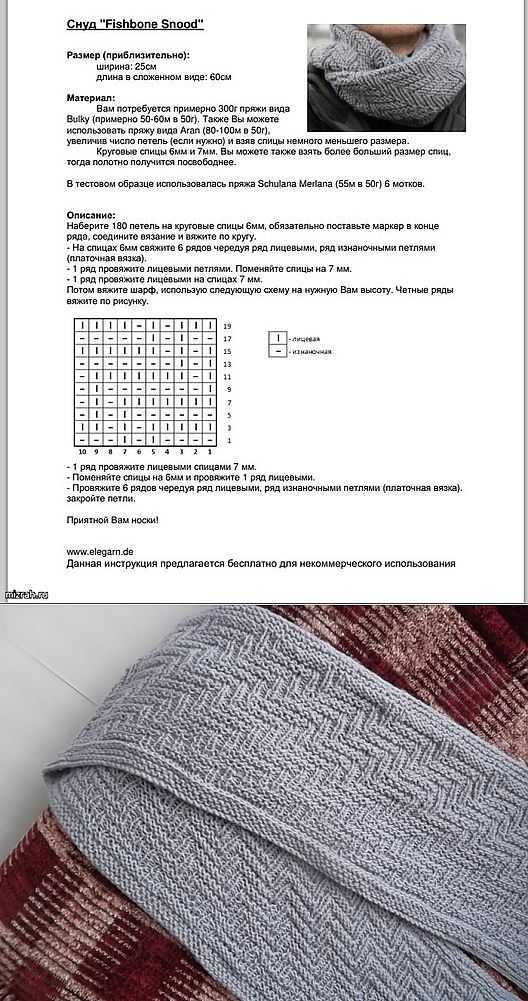 Мужской шарф спицами: схемы с описаниями и фото