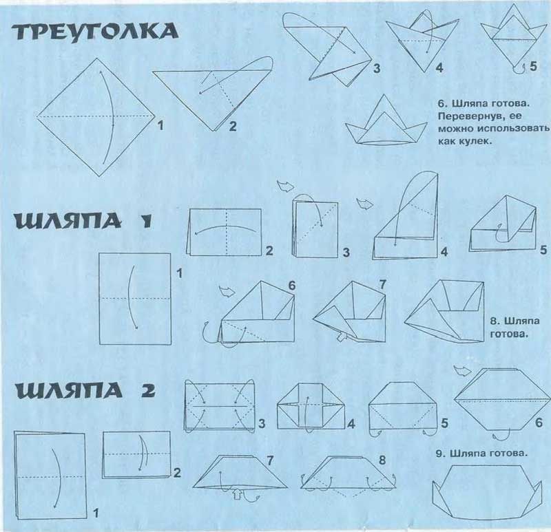 Пилотка из бумаги схема для детей