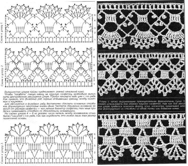 Кружевной край крючком схема