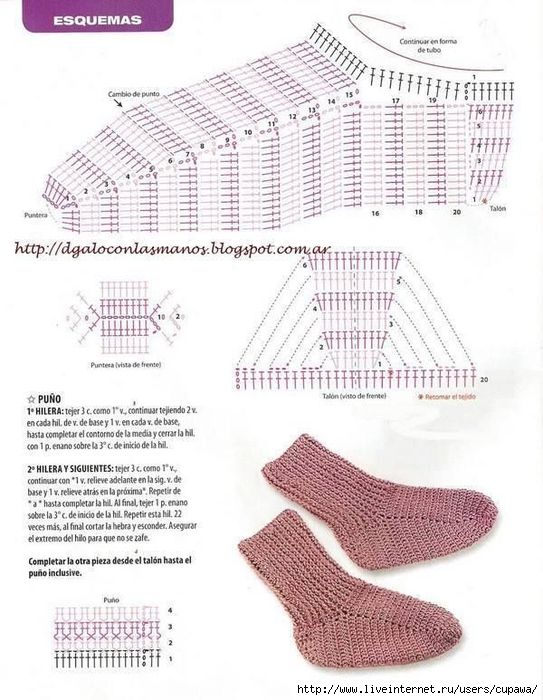 Как правильно вязать детские носки спицами :: syl.ru