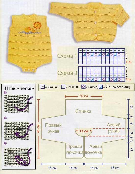 Схемы вязания детских вещей для новорожденных