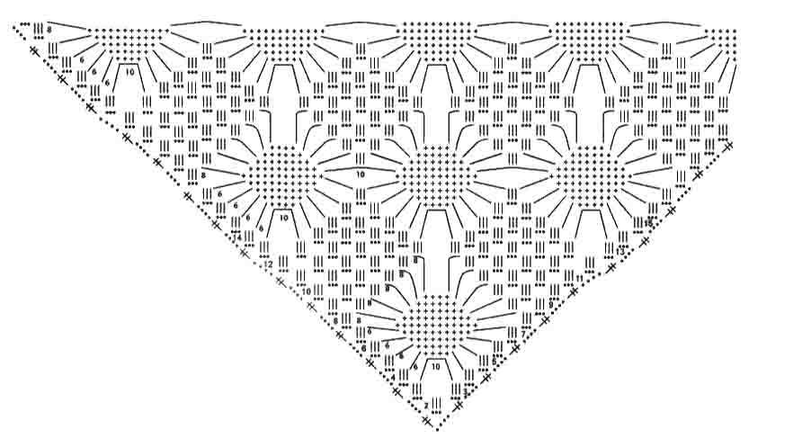 Схема шали крючком простая схема