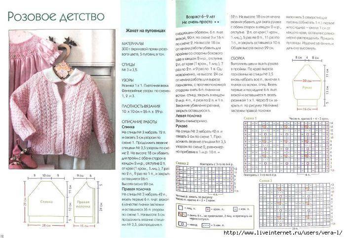97 самых модных свитера 2020 - схемы вязания